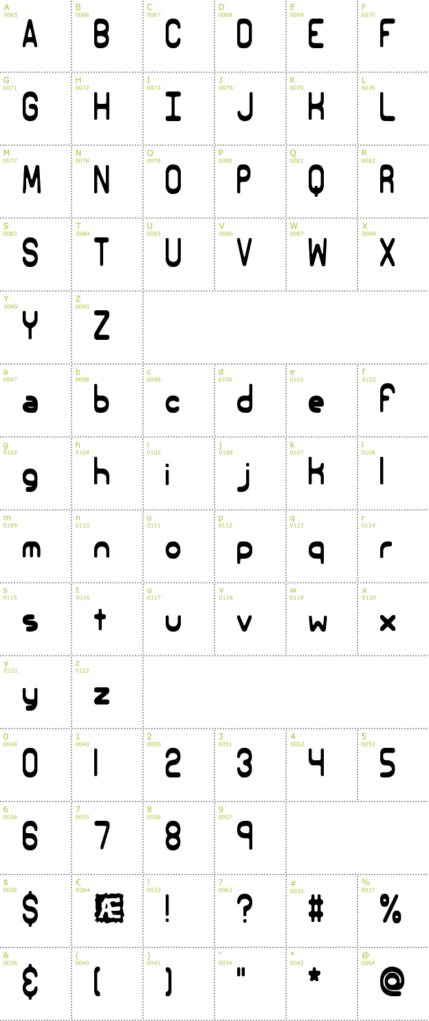 Character Mini-Map: Elsewhere BRK font
