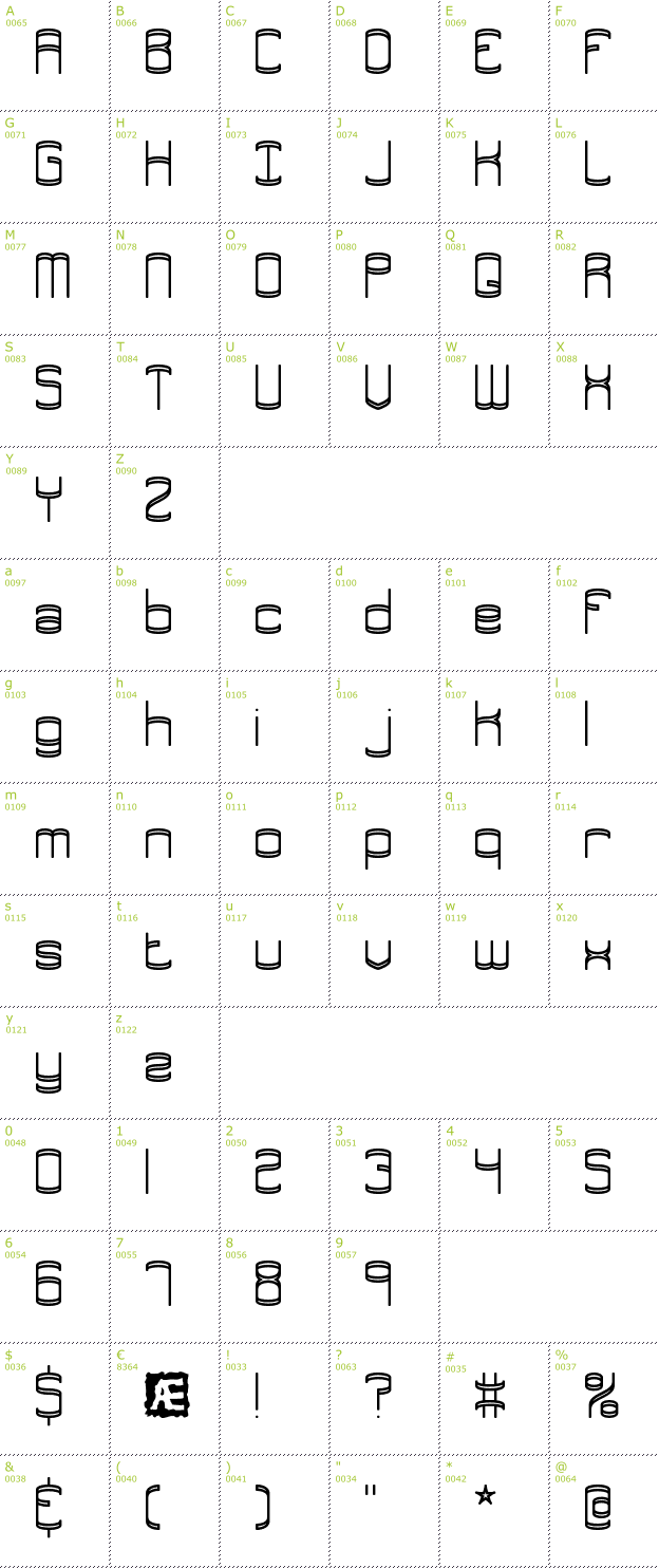 Character Mini-Map: Enthuse BRK font