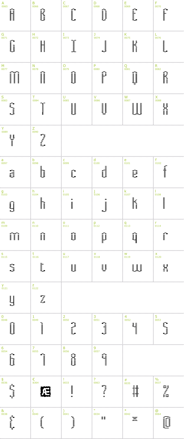 Character Mini-Map: Fascii BRK font