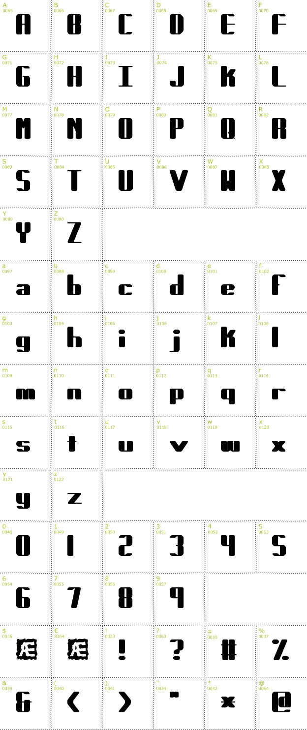Character Mini-Map: Forcible BRK font