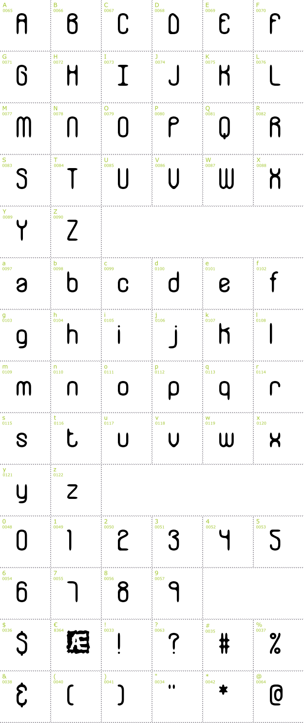 Character Mini-Map: Galvanize BRK font