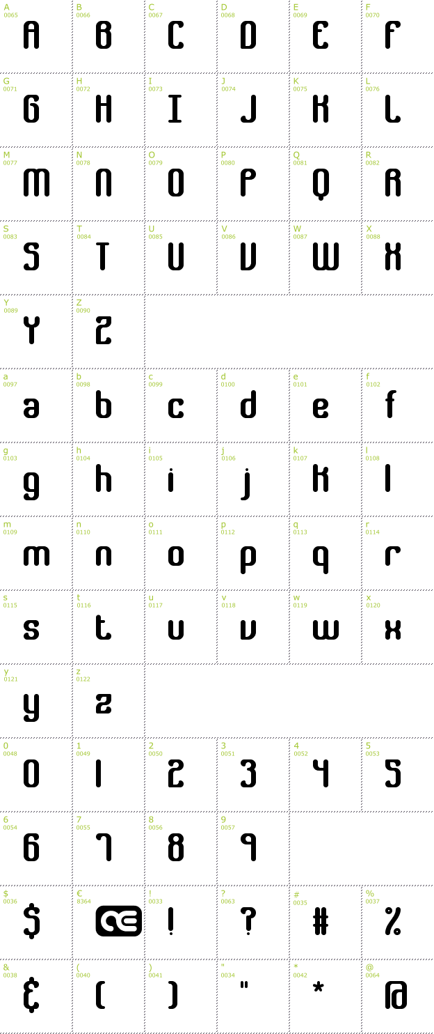 Character Mini-Map: Gather BRK font