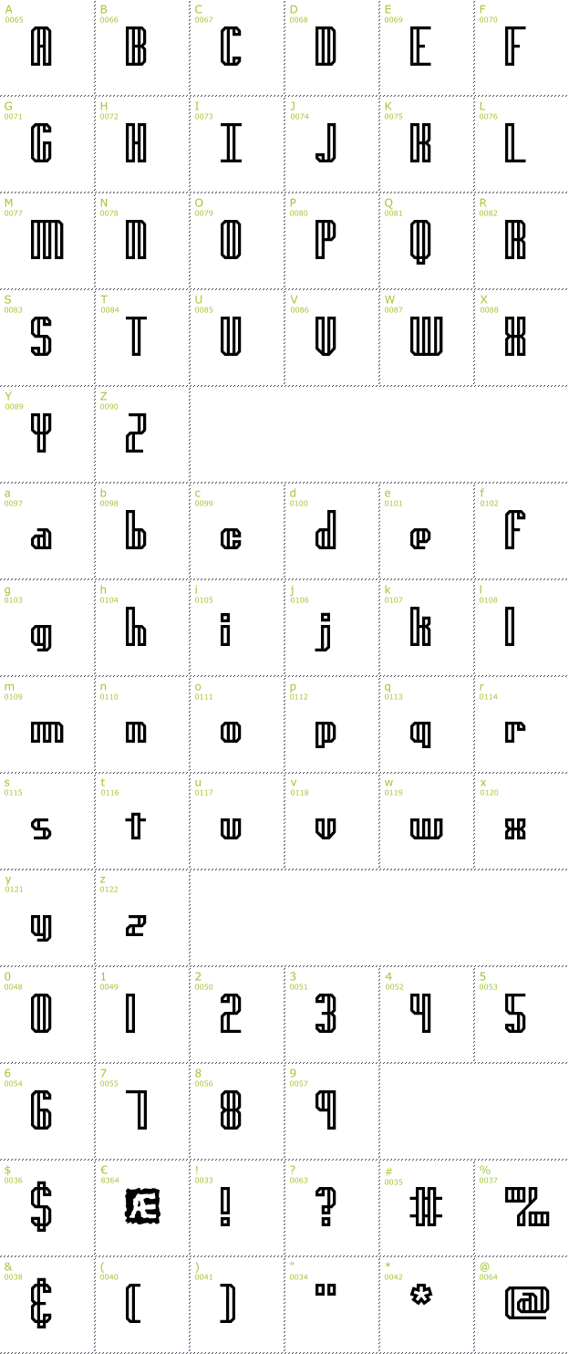 Character Mini-Map: genotype H BRK font