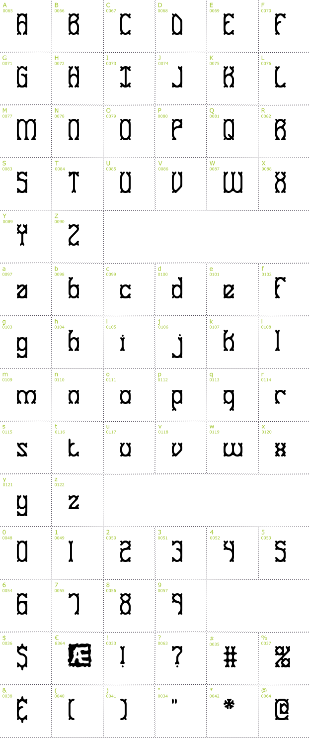 Character Mini-Map: Goose Bumps BRK font