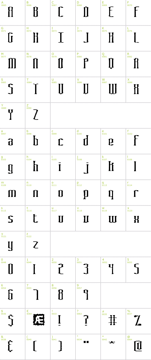 Character Mini-Map: Graveyard BRK font