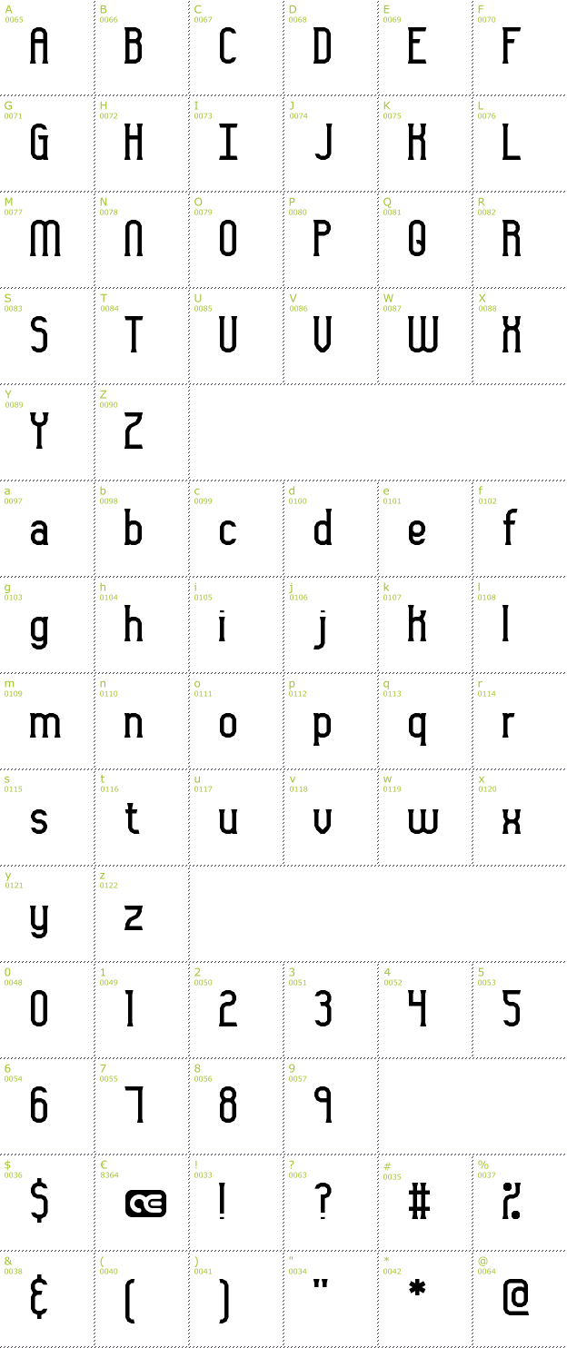 Character Mini-Map: Gyneric BRK font