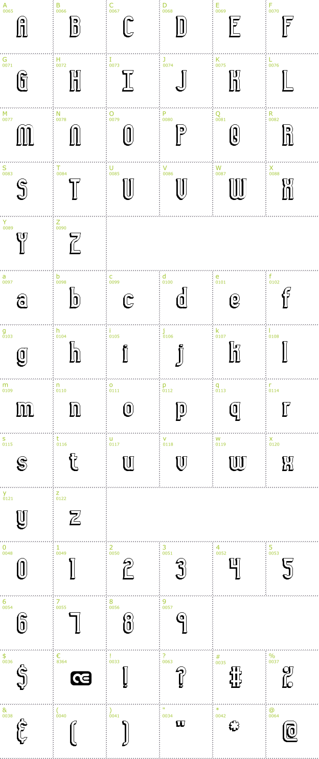 Character Mini-Map: Gyneric 3D BRK font