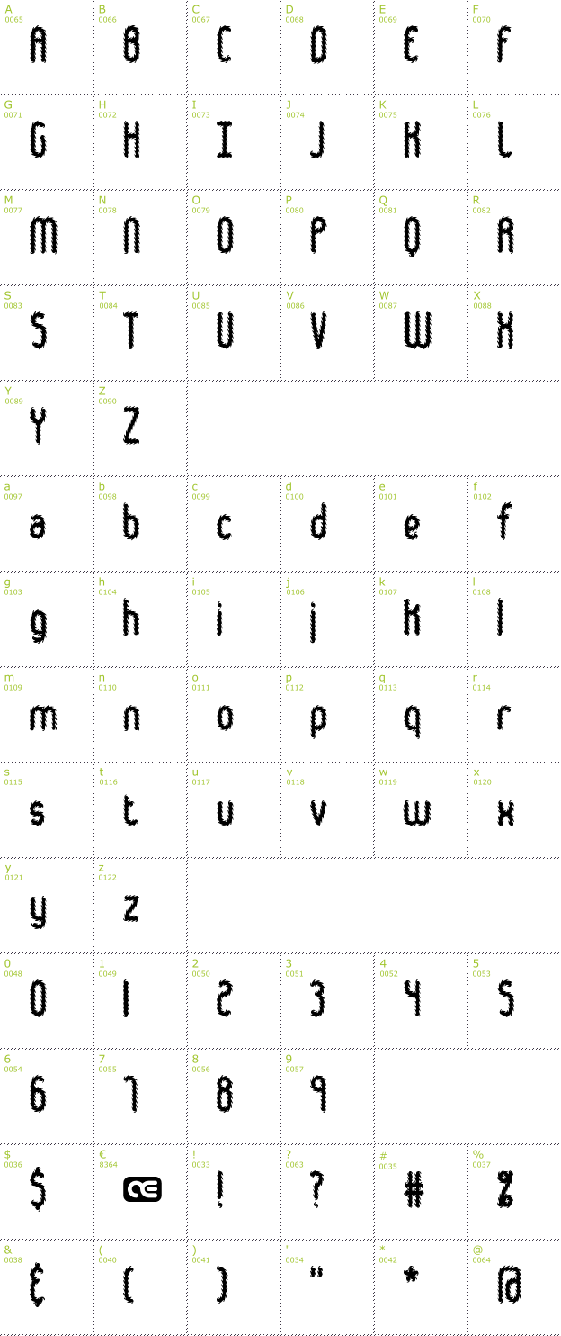 Character Mini-Map: Hairball BRK font