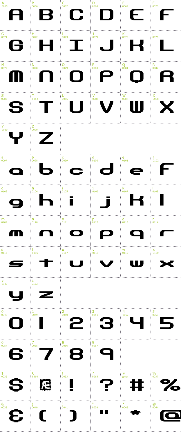 Character Mini-Map: Hyperion Sunset BRK font