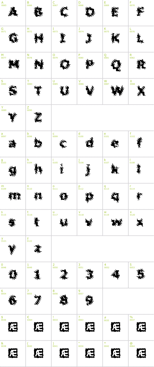 Character Mini-Map: Inertia BRK font