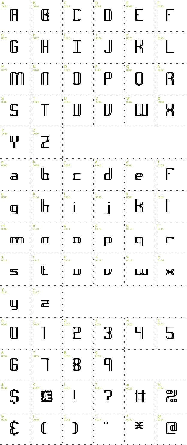 Character Mini-Map: Intersect BRK font