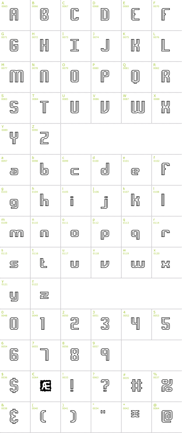 Character Mini-Map: Intersect Outlined BRK font