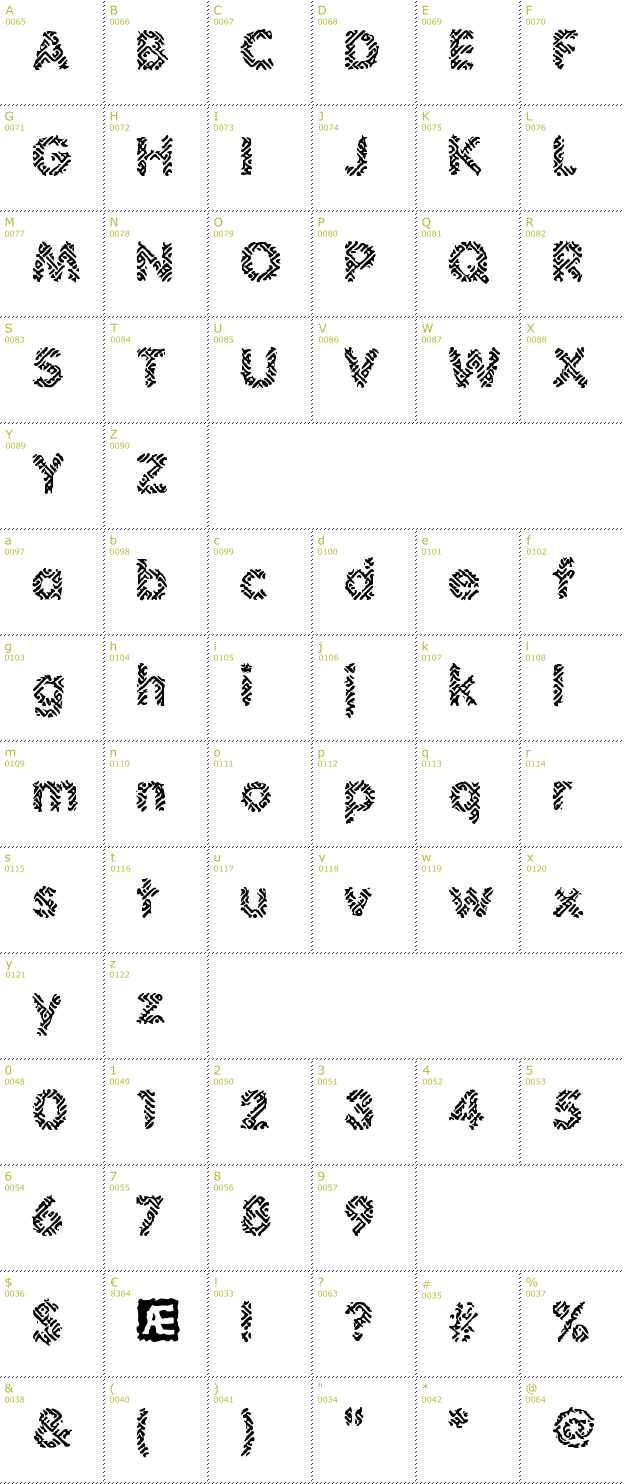 Character Mini-Map: Irritate BRK font