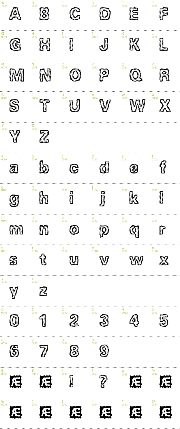 Character Mini-Map: Jagged BRK font