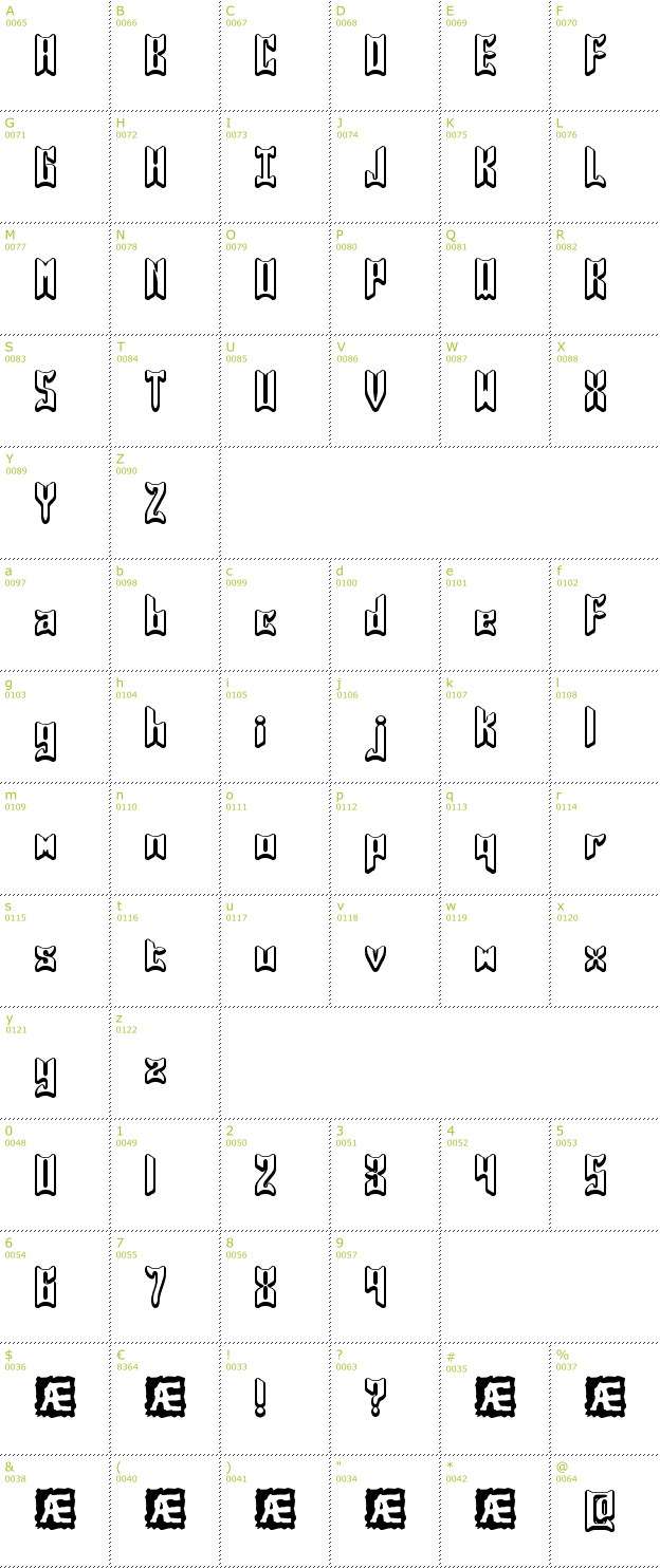 Character Mini-Map: Jasper BRK font