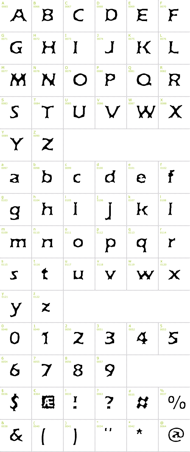 Character Mini-Map: Jekyll & Hyde BRK font