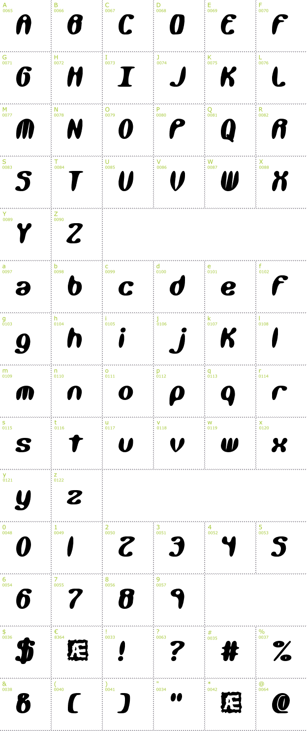 Character Mini-Map: Kaliber Xtreme BRK font