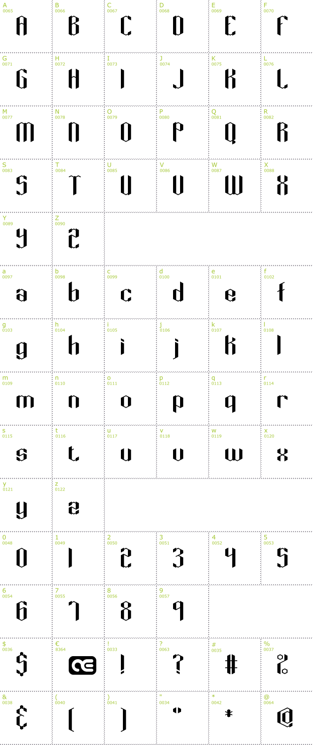 Character Mini-Map: Key Ridge BRK font