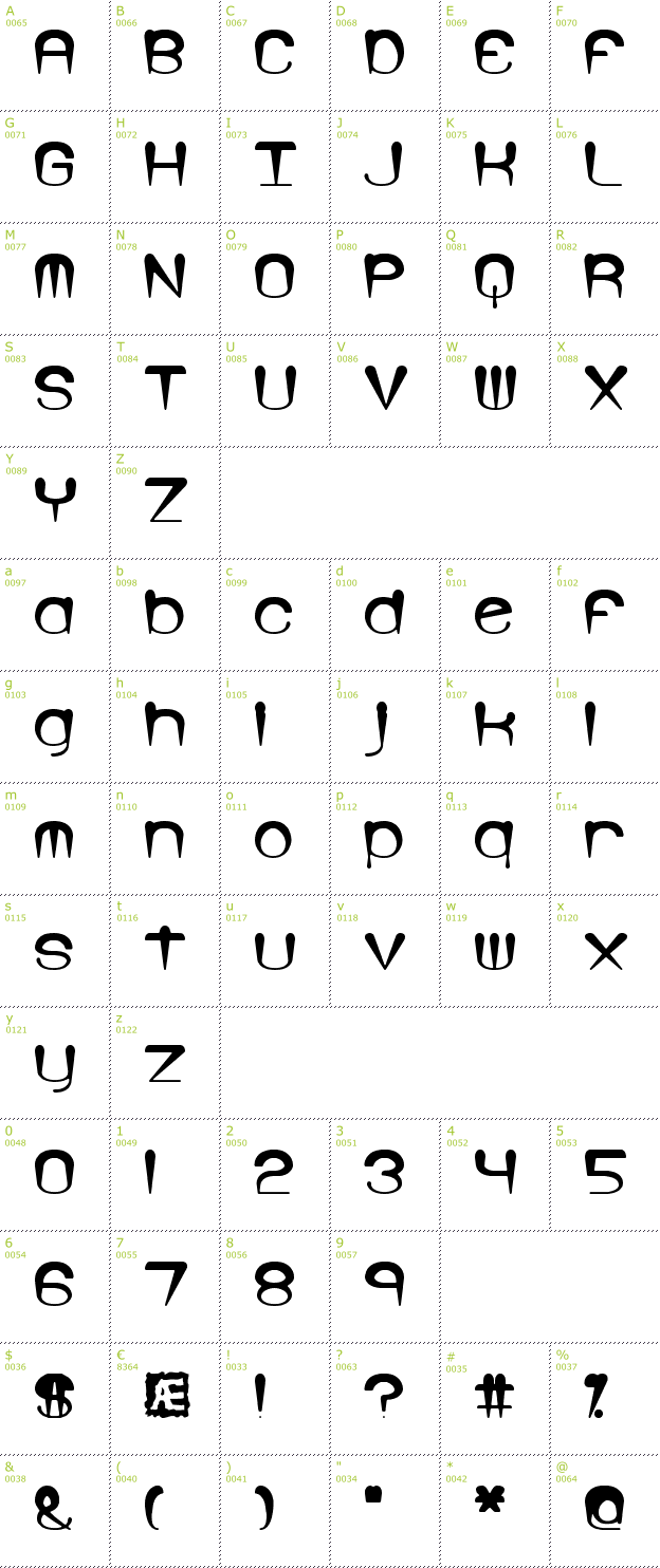 Character Mini-Map: Larkspur BRK font