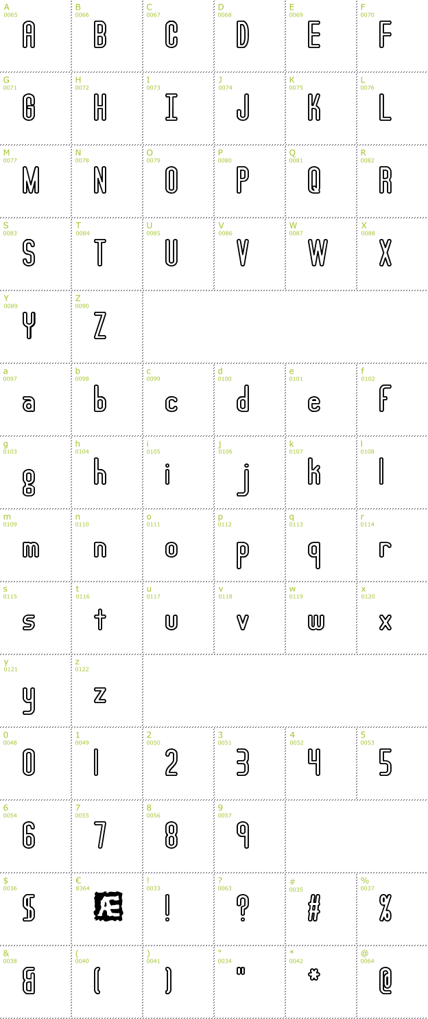 Character Mini-Map: Lucid Type Outline BRK font