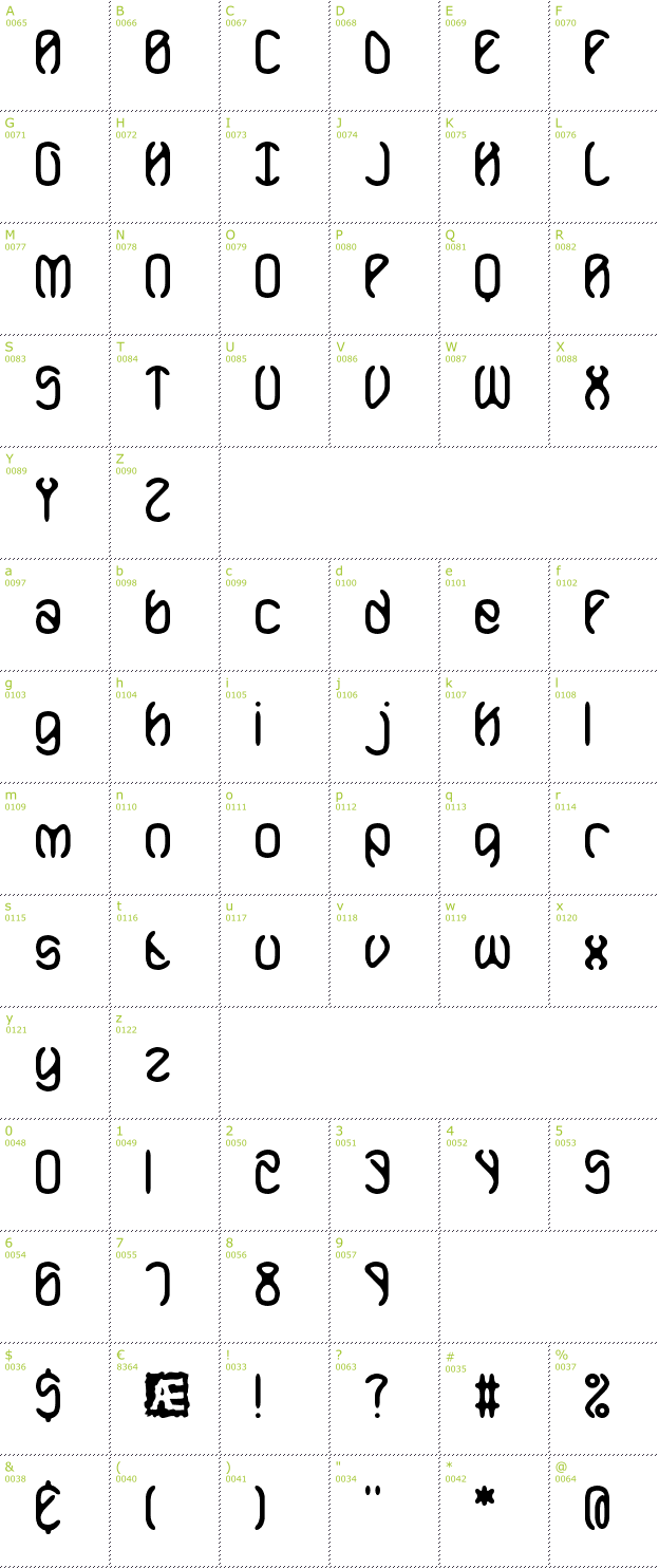Character Mini-Map: Mobilize BRK font