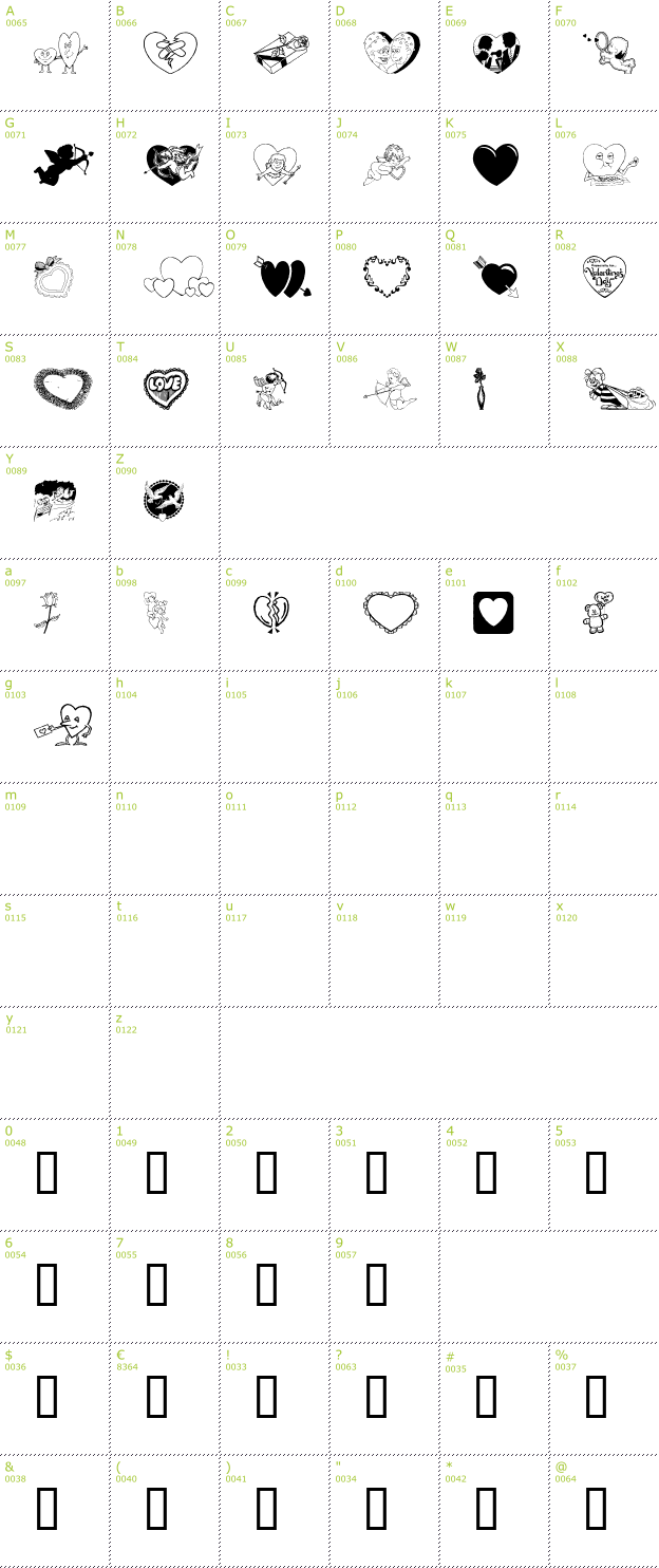 Character Mini-Map: Luv ya Babe font