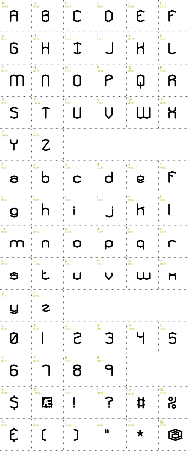 Character Mini-Map: Mysterons BRK font