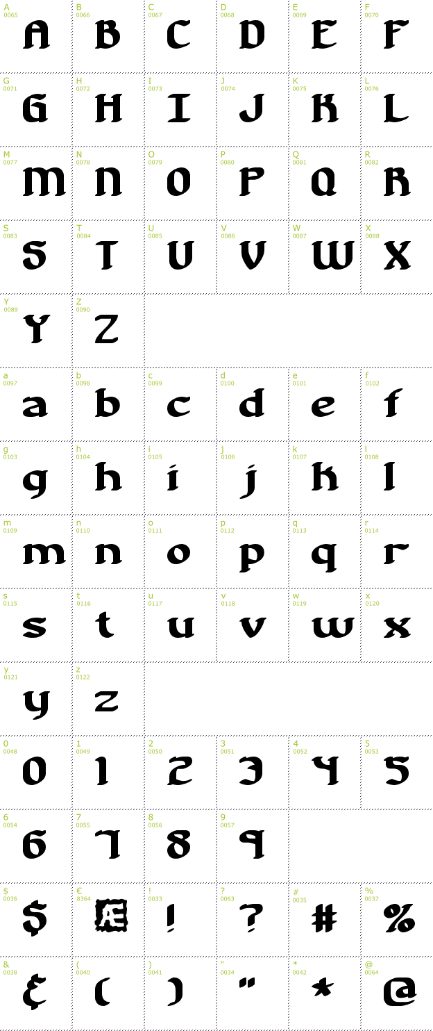 Character Mini-Map: Nostalgia BRK font