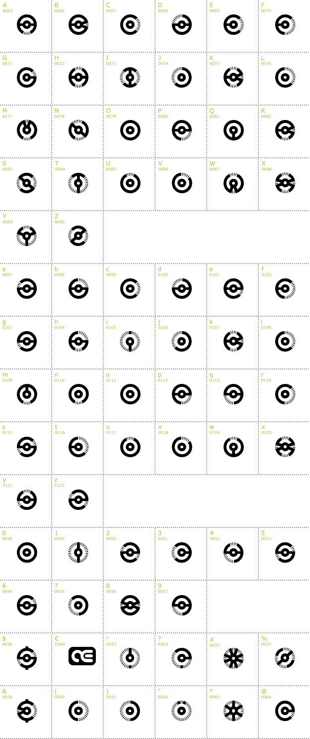 Character Mini-Map: Nucleus BRK font