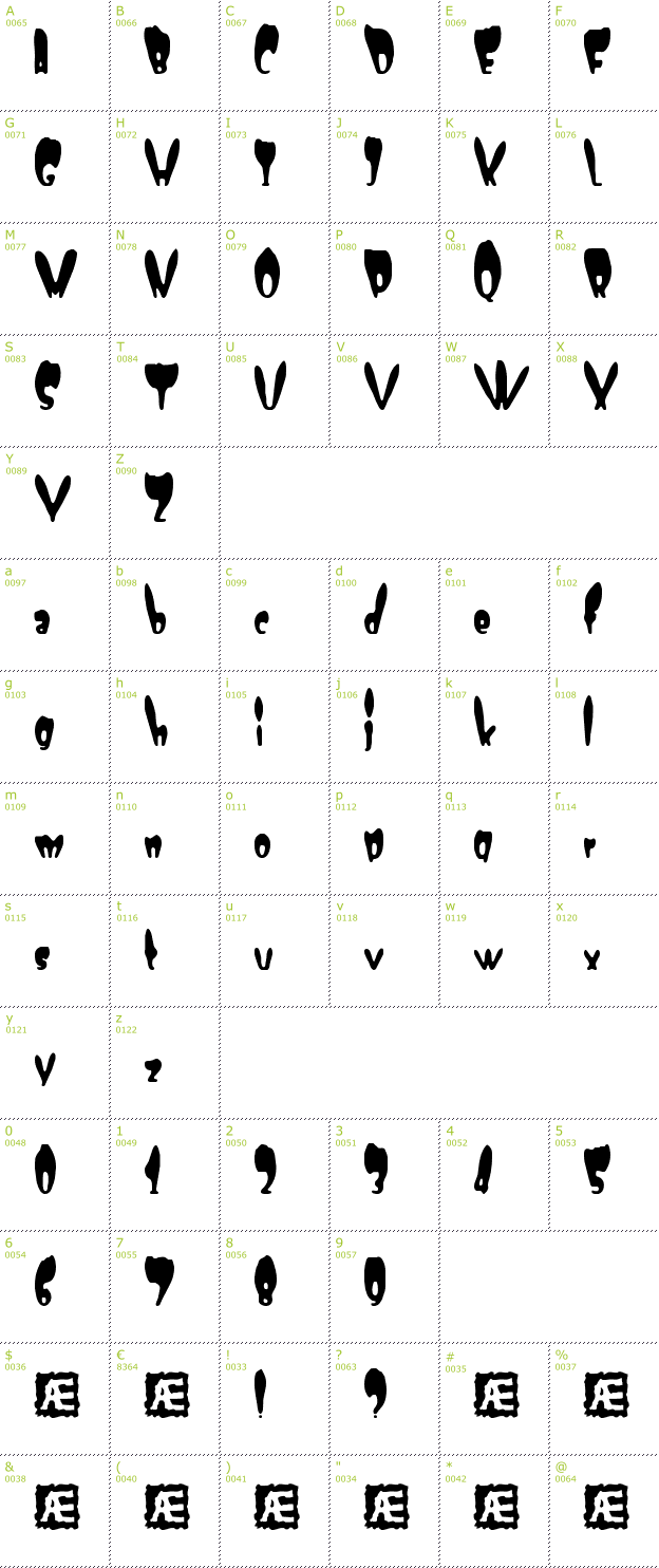 Character Mini-Map: Numskull BRK font