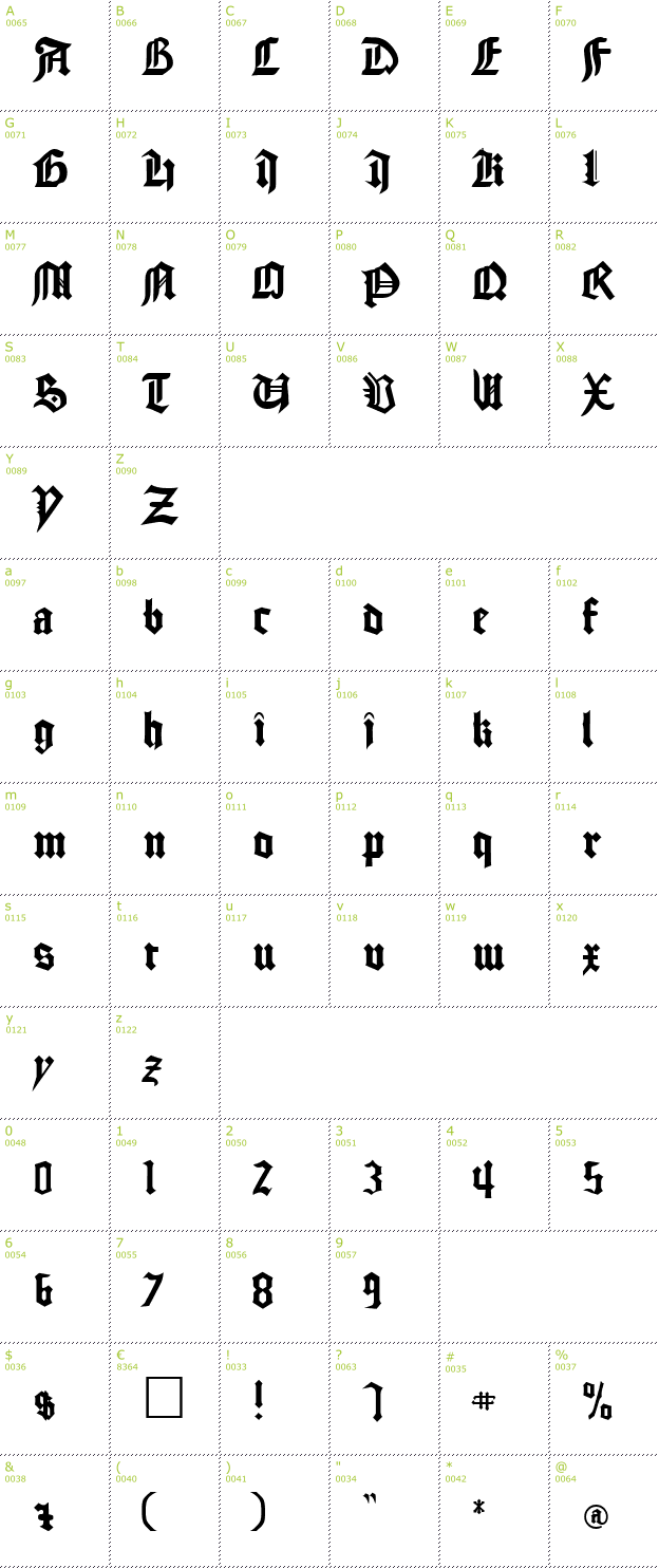 Character Mini-Map: GoodCity font