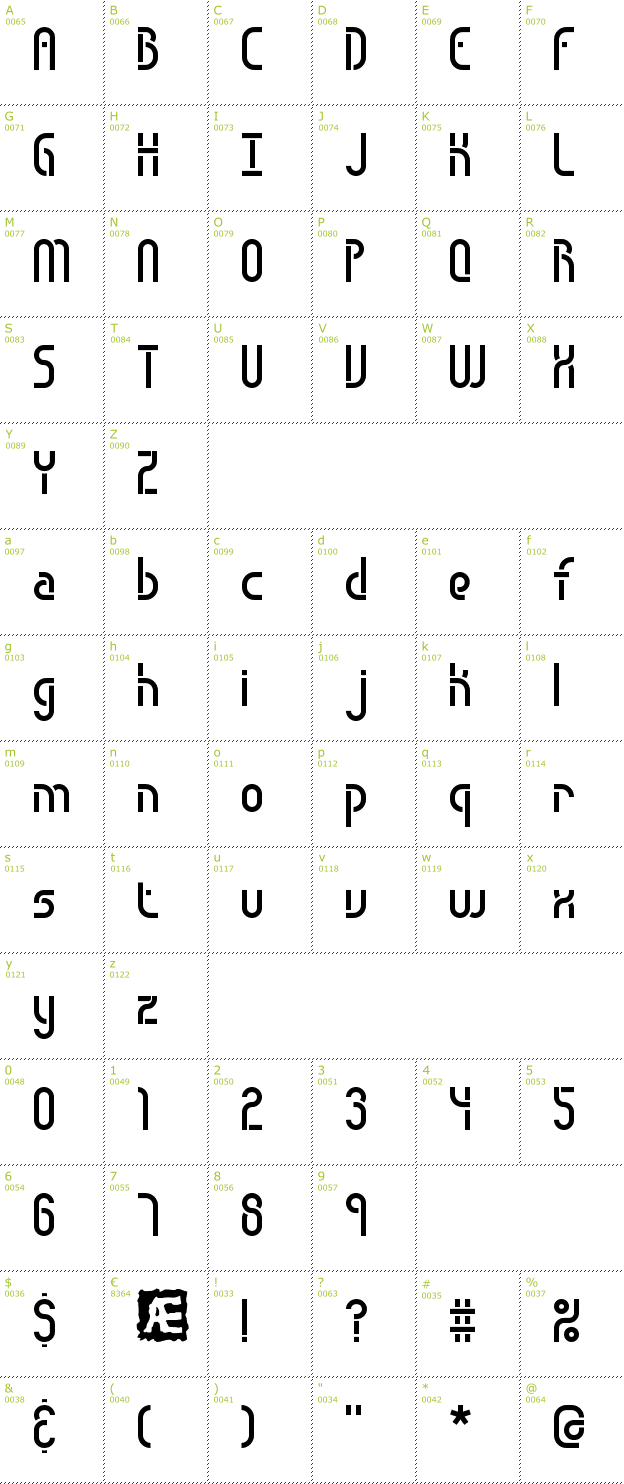 Character Mini-Map: Obstacle BRK font