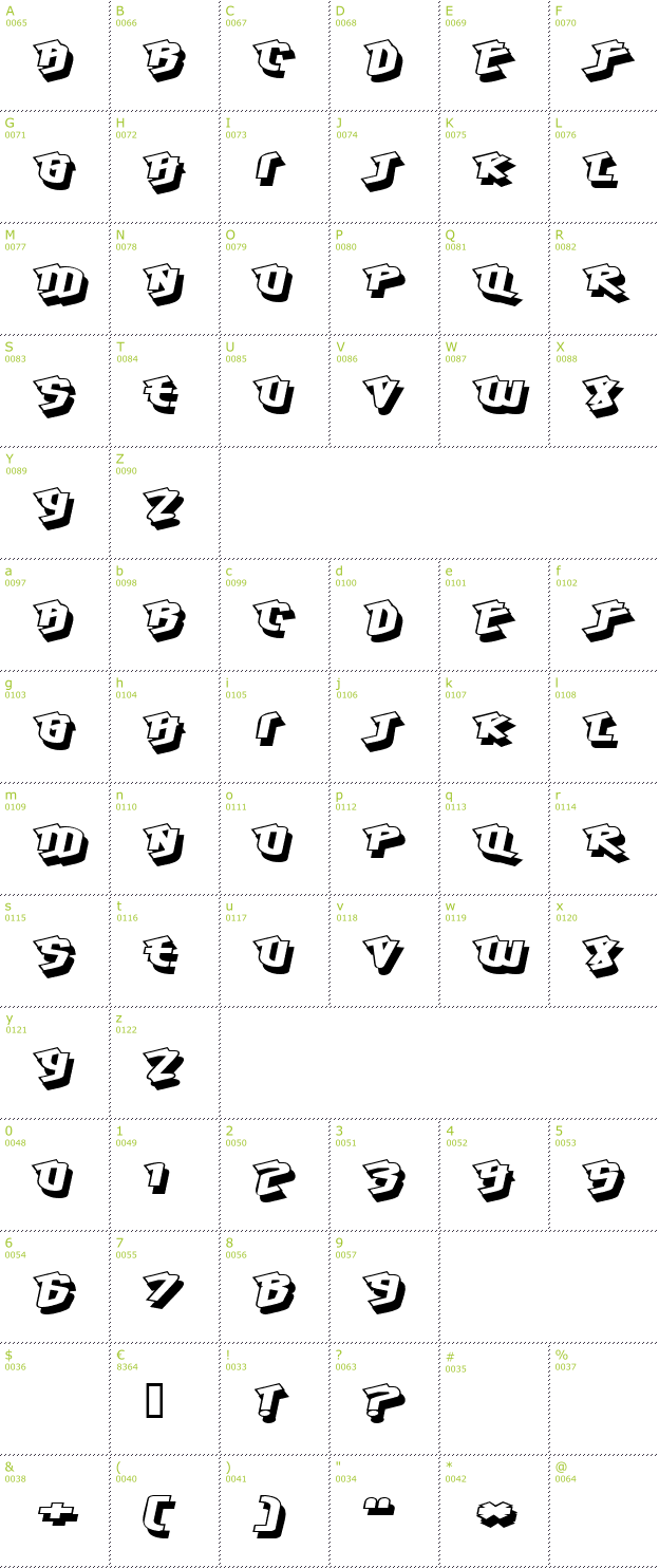 Character Mini-Map: Hawkeye font