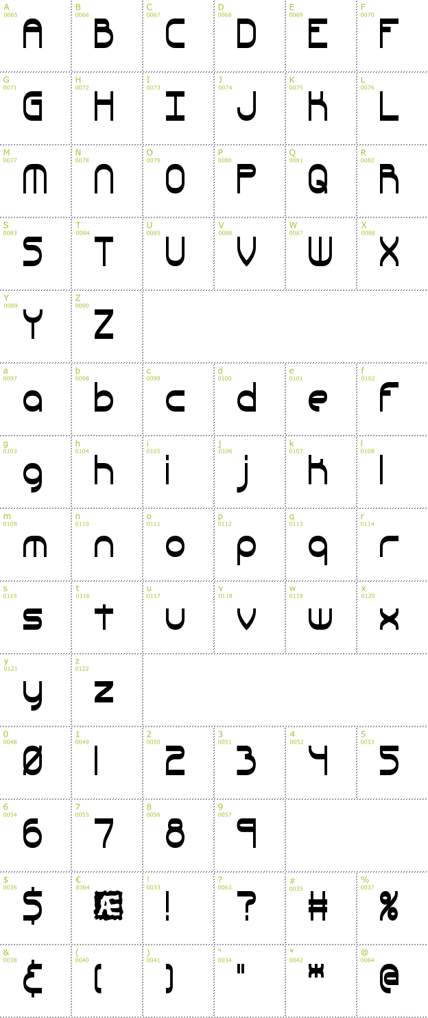 Character Mini-Map: Quacksalver BRK font