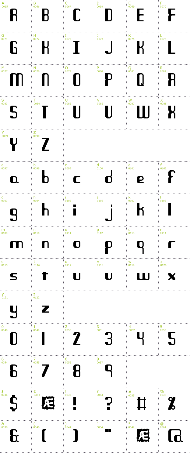 Character Mini-Map: Quandary BRK font