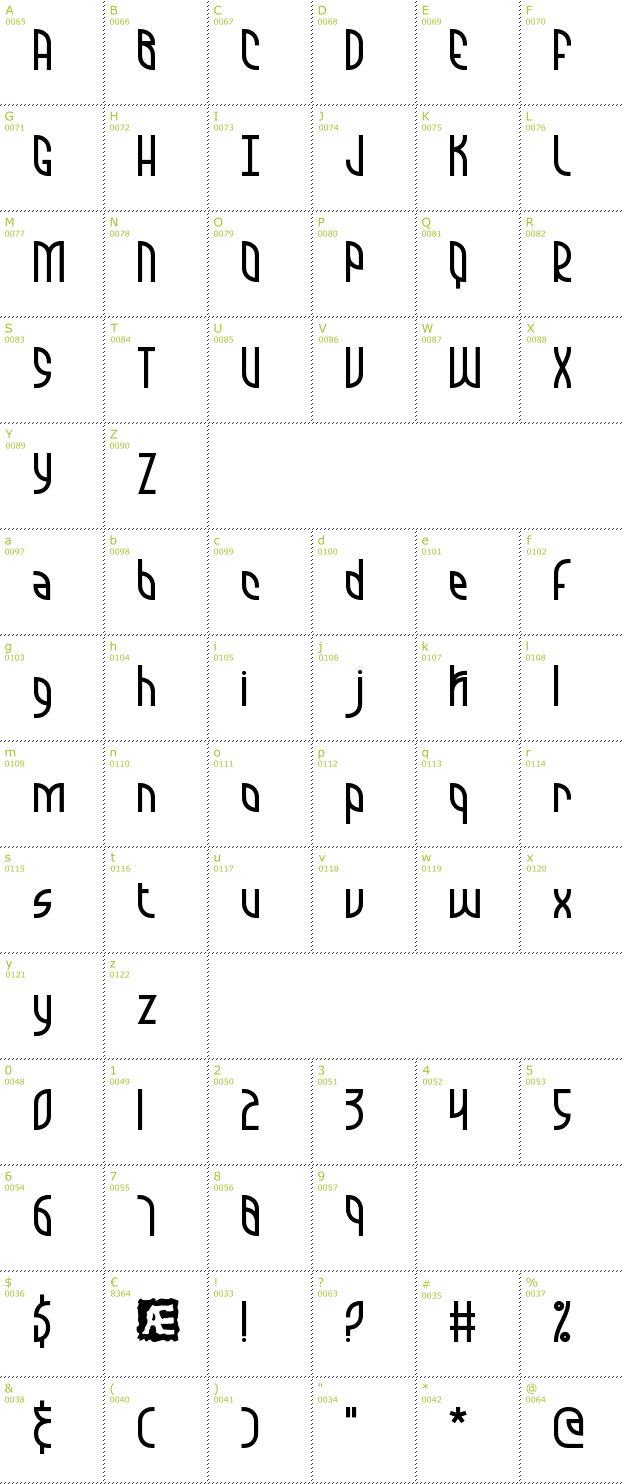 Character Mini-Map: Quarantine BRK font