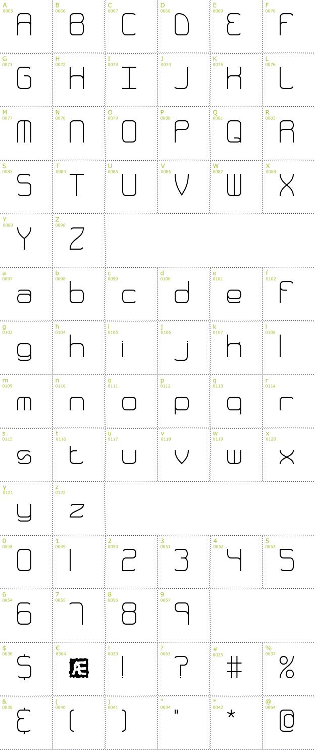 Character Mini-Map: Quarterly BRK font