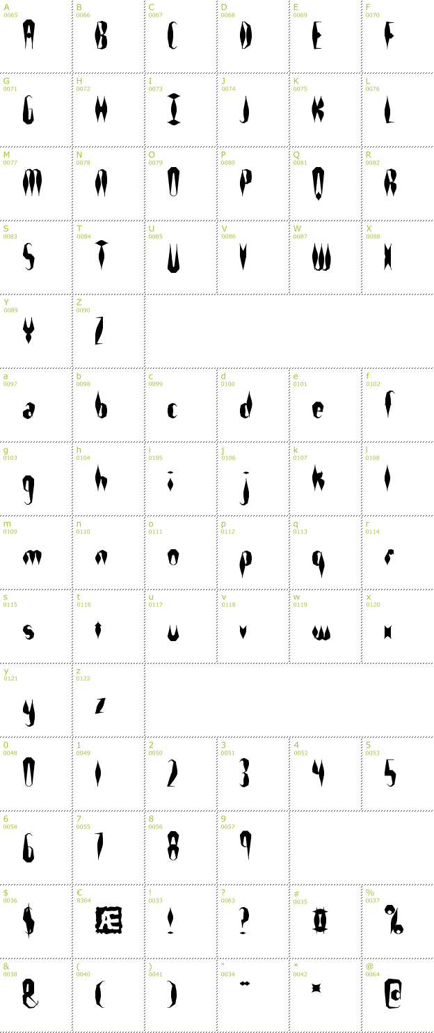 Character Mini-Map: Quill Experimental BRK font