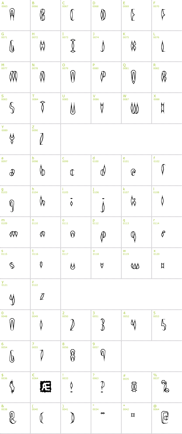 Character Mini-Map: Quill Experimental Outline BRK font