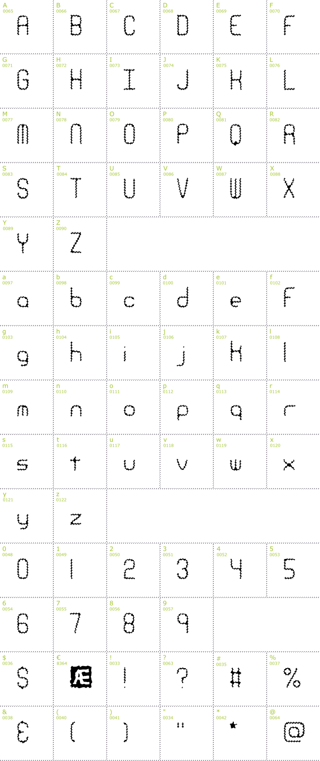 Character Mini-Map: Ravenous Caterpillar BRK font