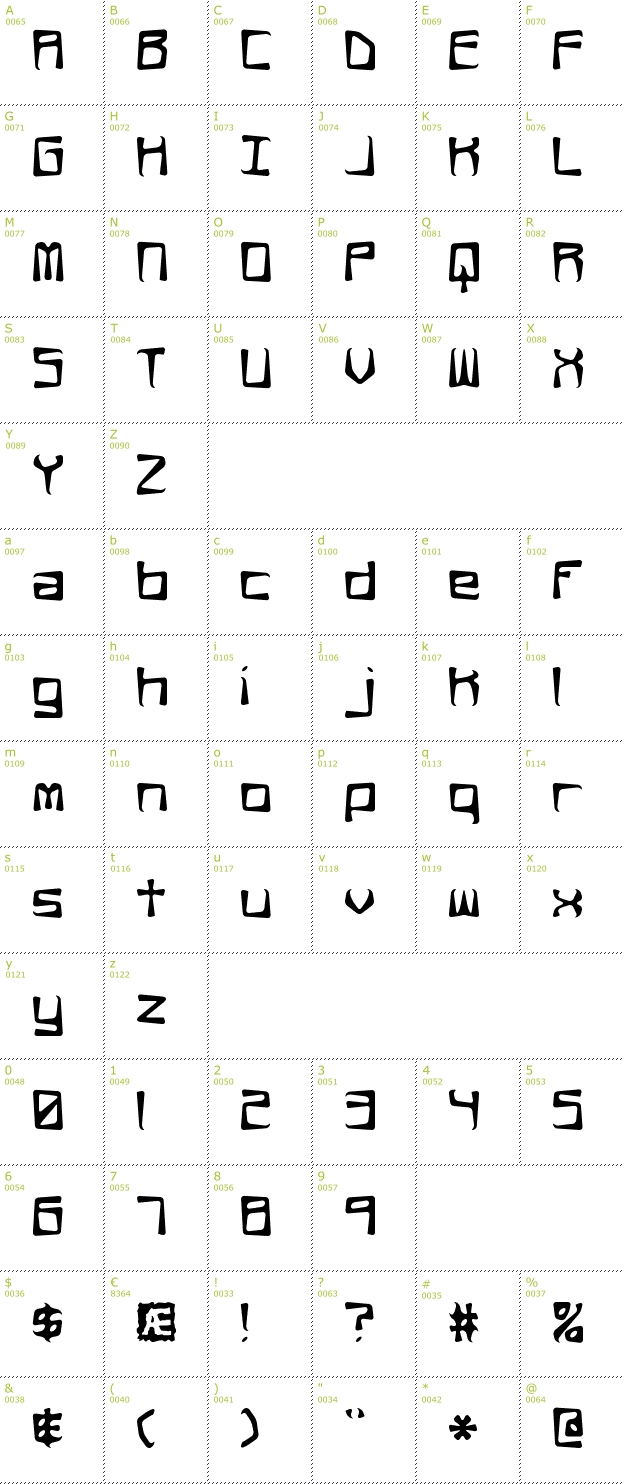 Character Mini-Map: Rehearsal Offset BRK font