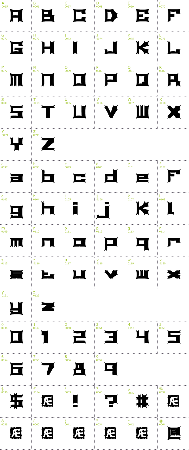 Character Mini-Map: Relapse BRK font
