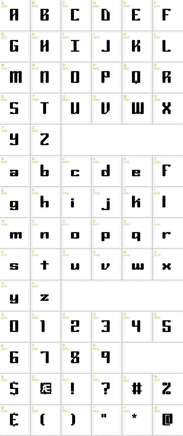 Character Mini-Map: Ryuker BRK font