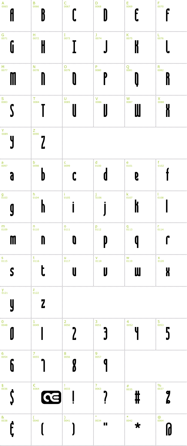 Character Mini-Map: Saunder BRK font