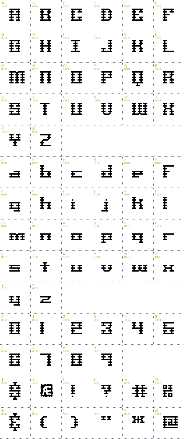 Character Mini-Map: Scalelines BRK font