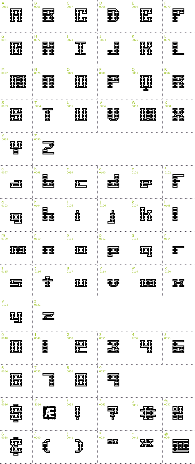 Character Mini-Map: Scalelines Maze BRK font