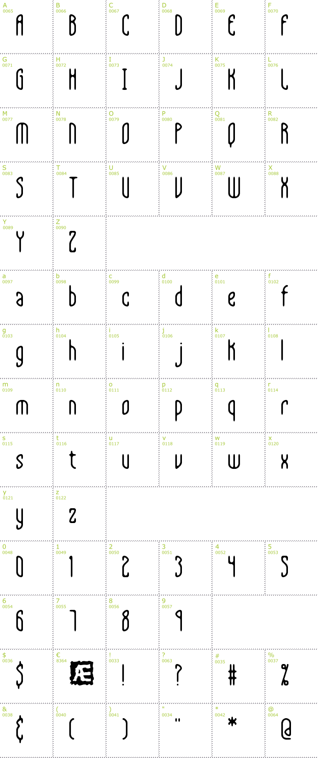 Character Mini-Map: Supra Genius BRK font