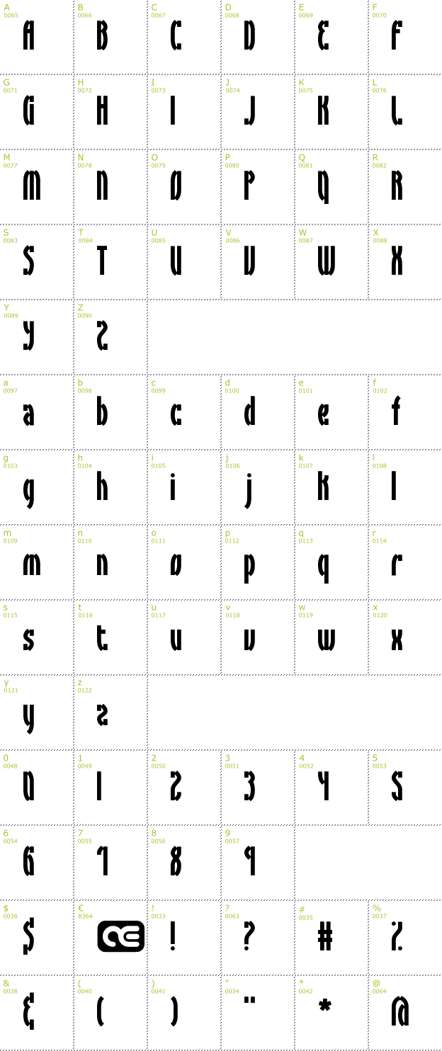 Character Mini-Map: Syracuse BRK font