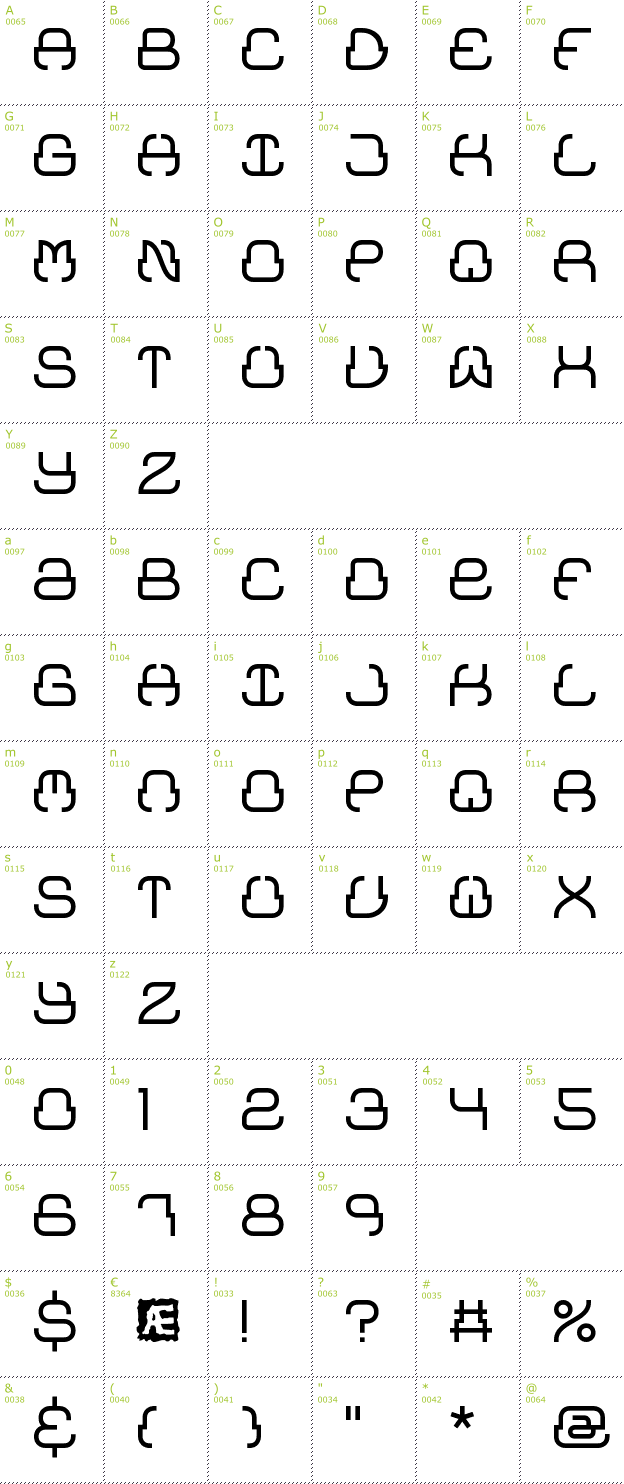 Character Mini-Map: Upraise BRK font