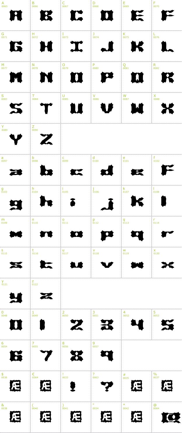 Character Mini-Map: Vanished BRK font